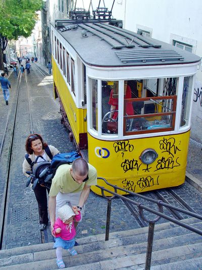 Lisbon Funicular